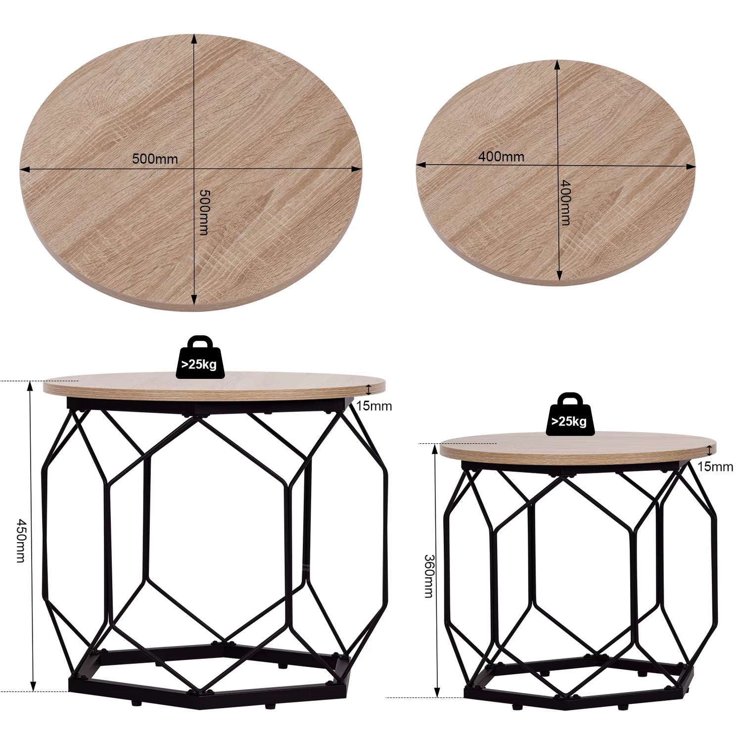 2PCS/SET Nesting Coffee Tables with round Table Top Black Industrial Style Metal Frame Side Table for Living Room Balcony