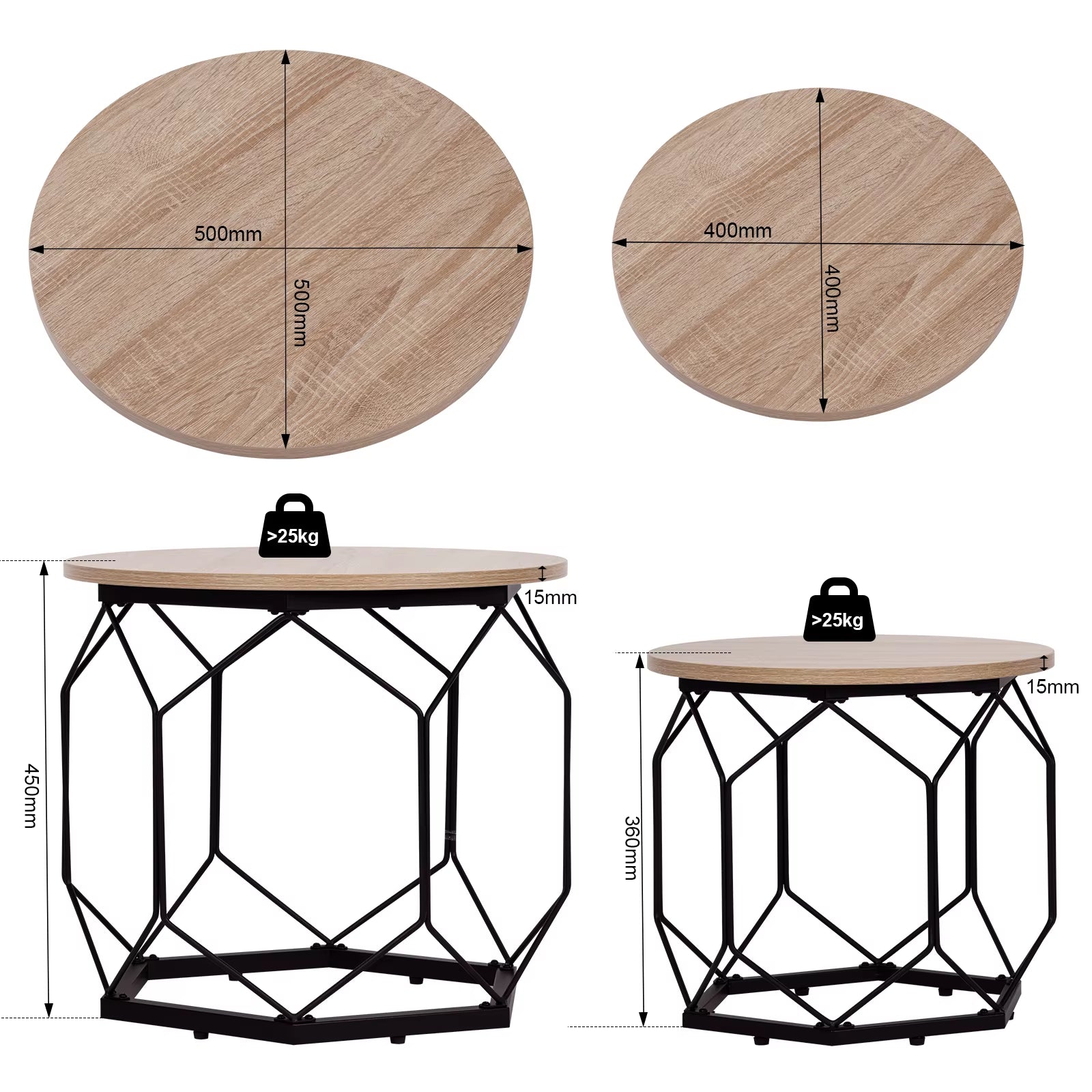 2PCS/SET Nesting Coffee Tables with round Table Top Black Industrial Style Metal Frame Side Table for Living Room Balcony